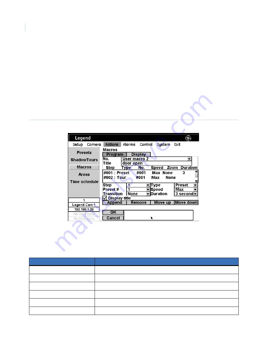 GE Security Legend IP User Manual Download Page 76