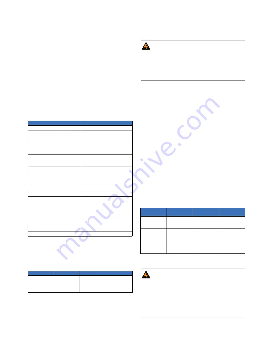 GE Security NetworX Series NX-8V2 Installation Instructions Manual Download Page 7