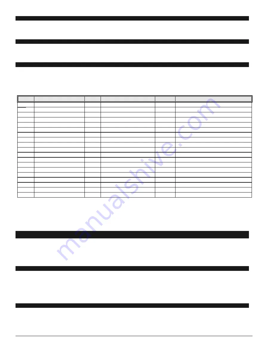 GE Security NetworX Series Installation And Startup Download Page 22