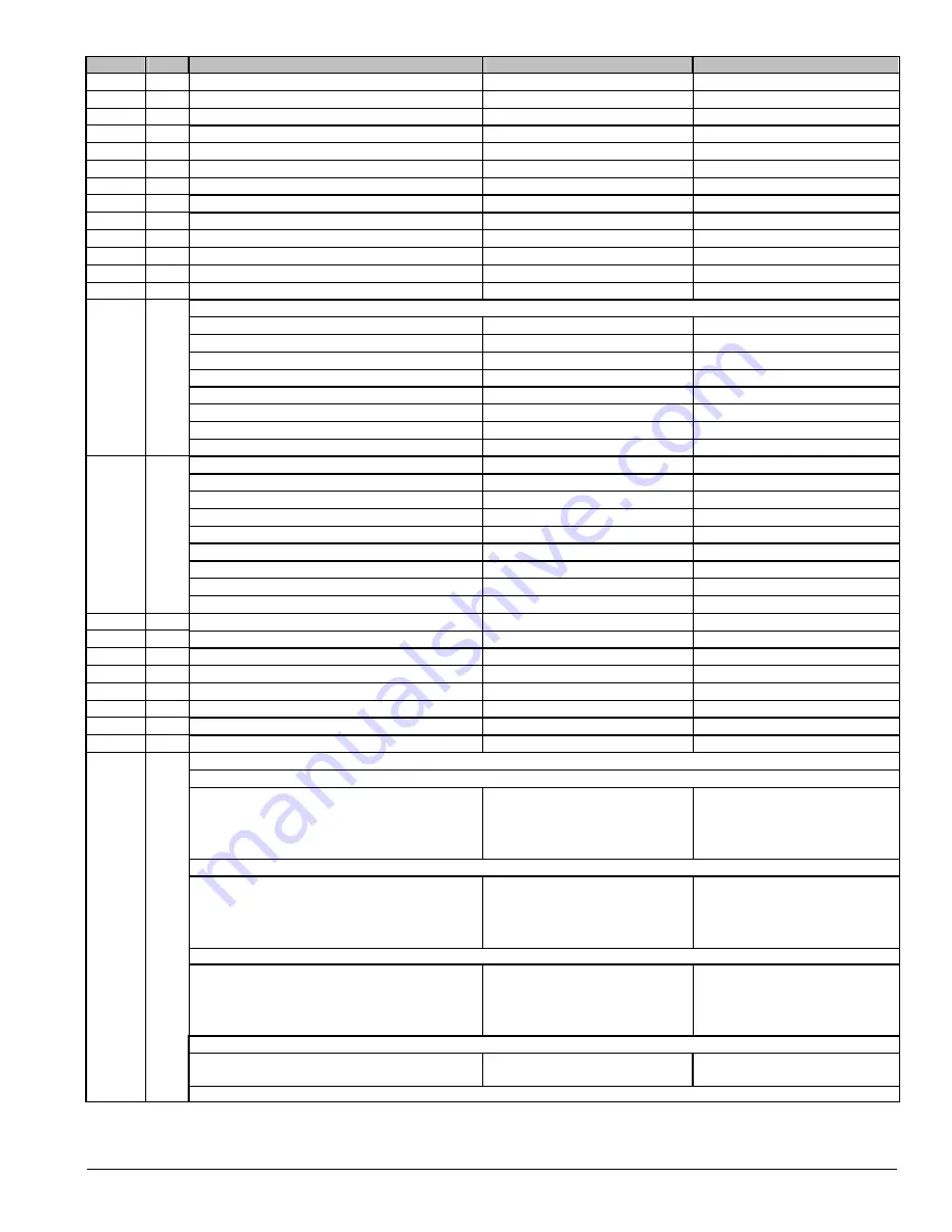 GE Security NetworX Series Installation And Startup Download Page 39