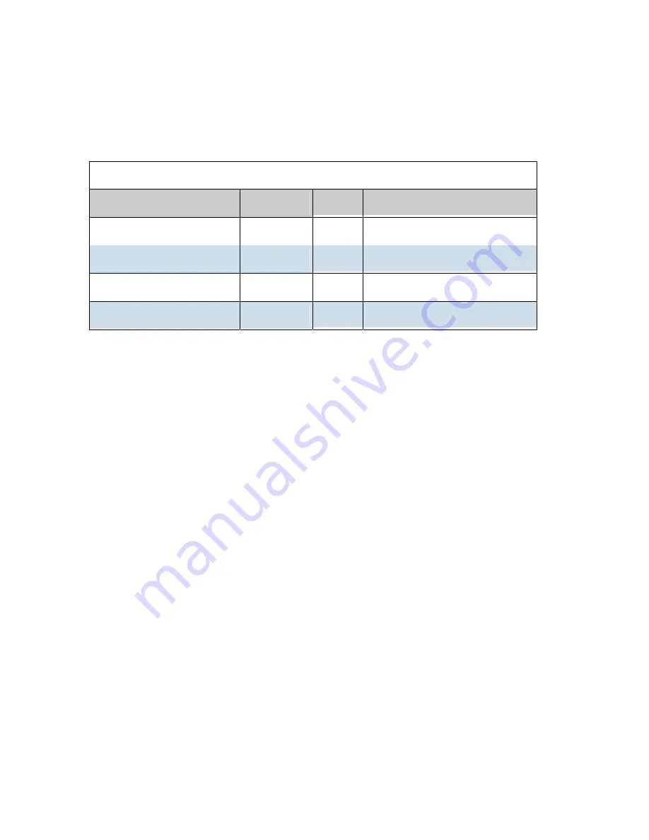 GE Security SFP User Manual Download Page 8