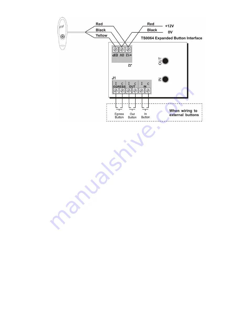 GE Security TS0870x Скачать руководство пользователя страница 9