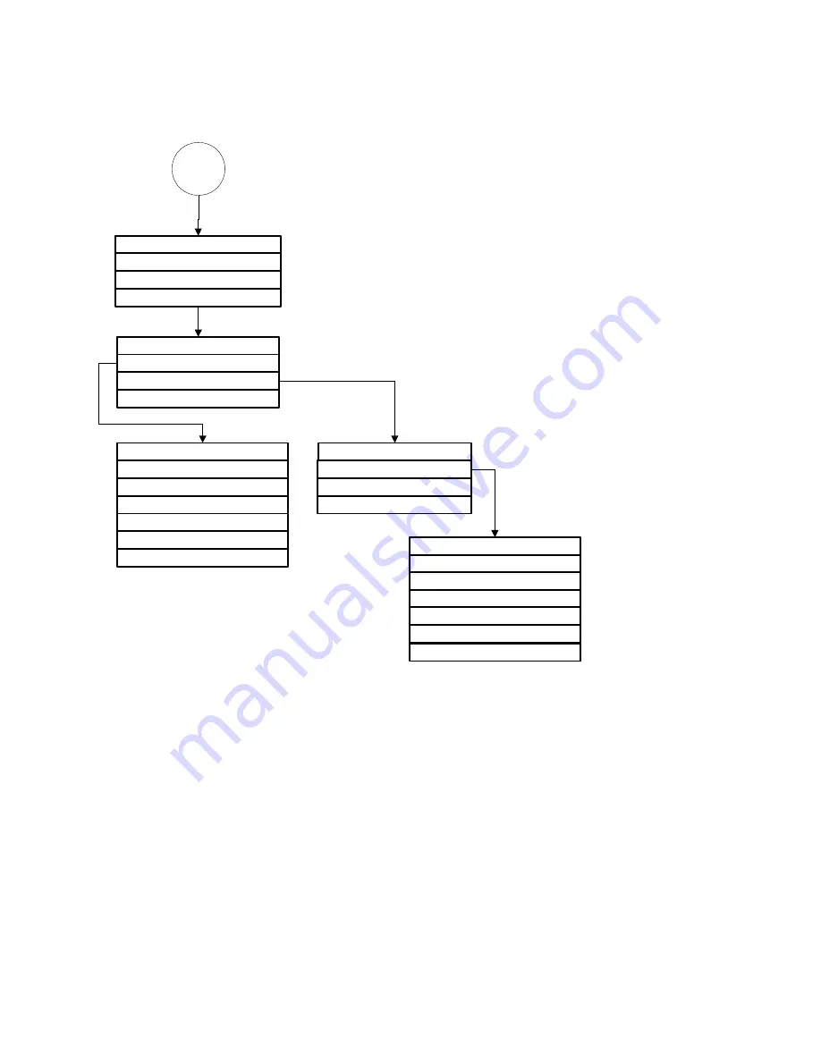 GE Security Vigilant VS1 Technical Reference Manual Download Page 260