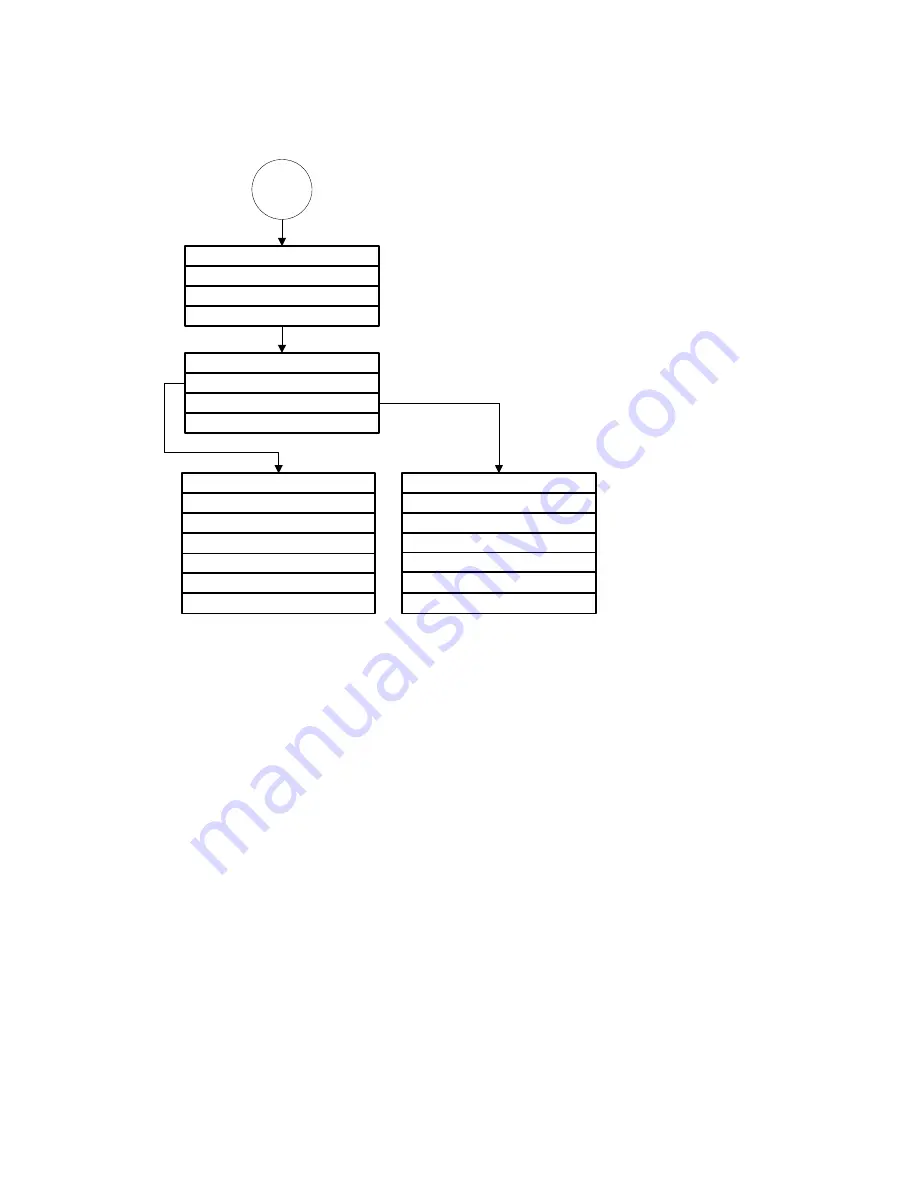 GE Security Vigilant VS1 Technical Reference Manual Download Page 261