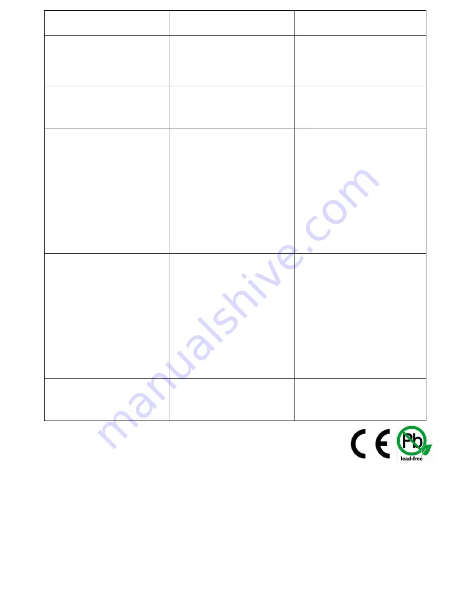 Ge-Tectronic Fast Mute Sonic XL Instruction Manual Download Page 11