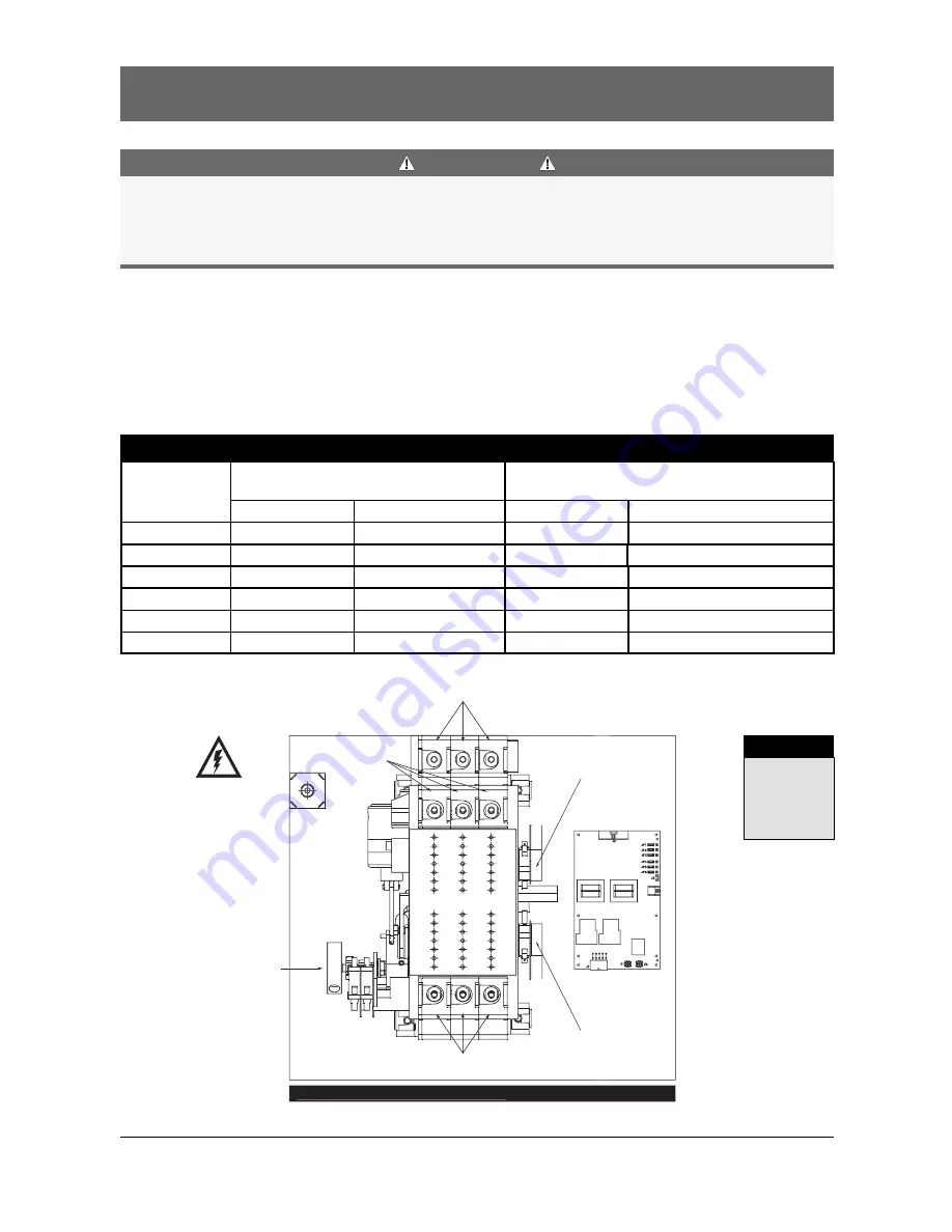 GE Zenith Controls ZTX Operation And Maintenance Manual Download Page 4