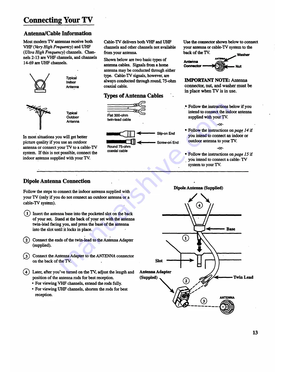 GE 09GP109 User Manual Download Page 15