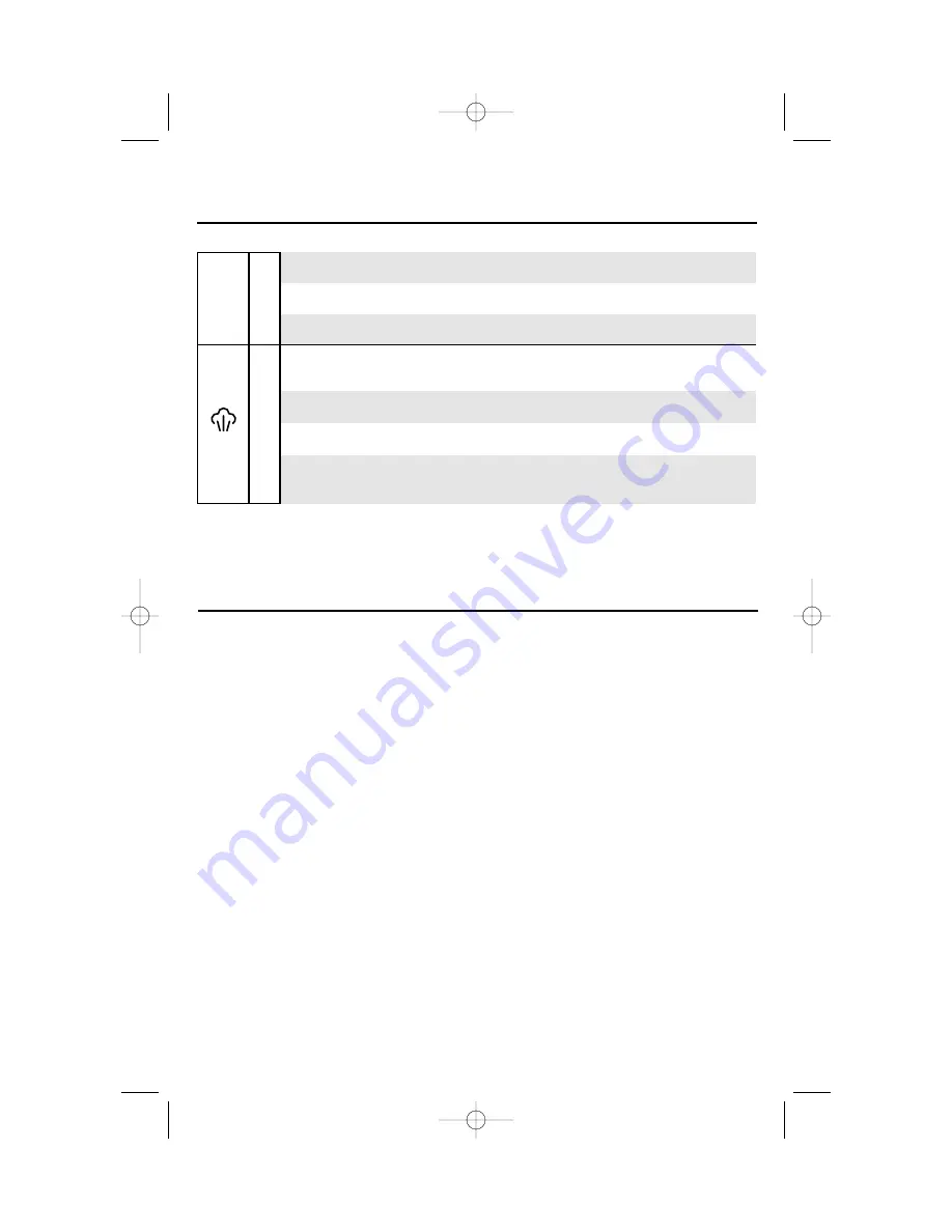 GE 106792 Owner'S Manual Download Page 5