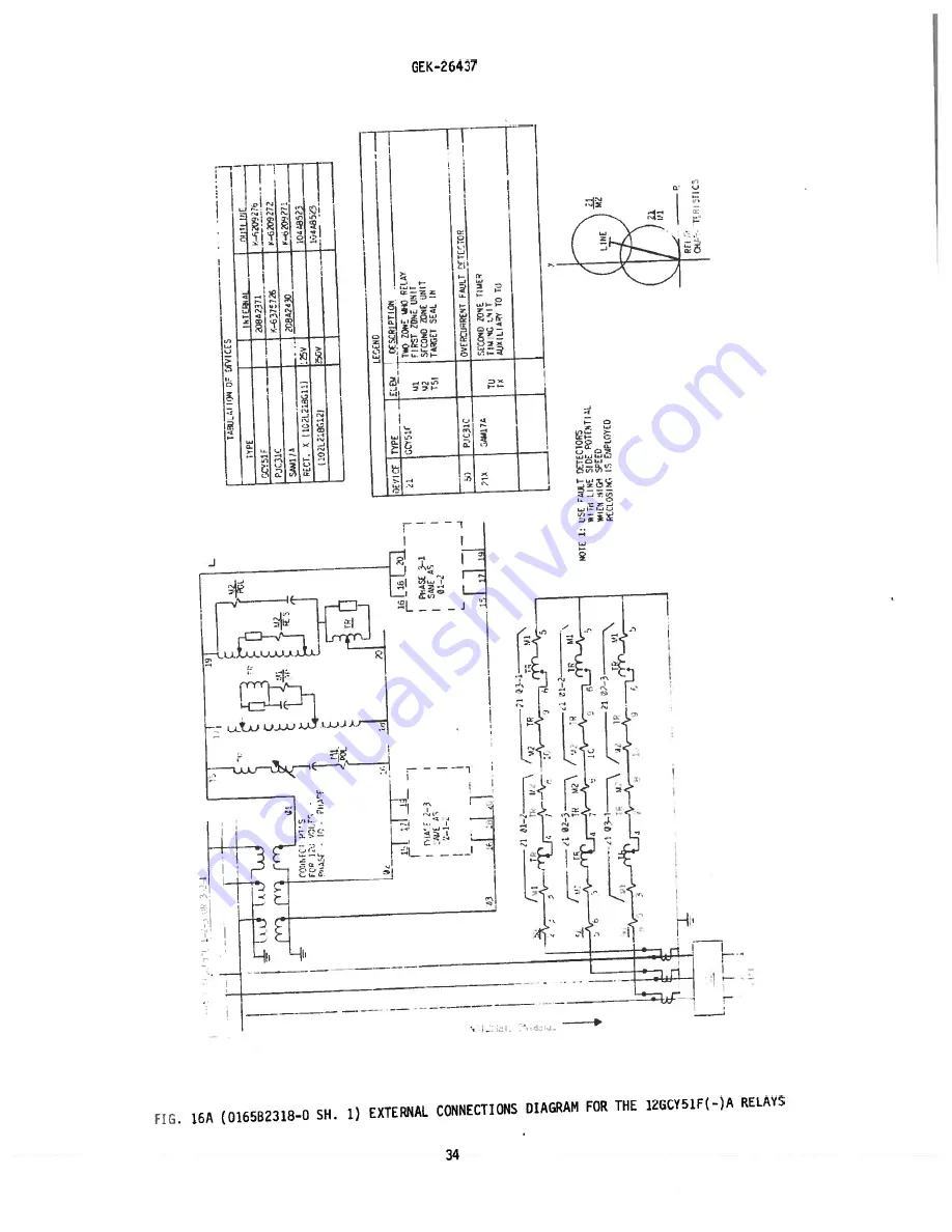 GE 12GCY51F1A Instructions Manual Download Page 34