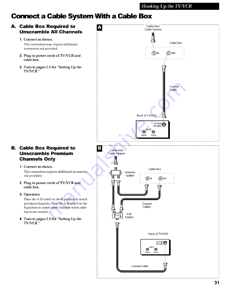 GE 13TVR62 User Manual Download Page 33