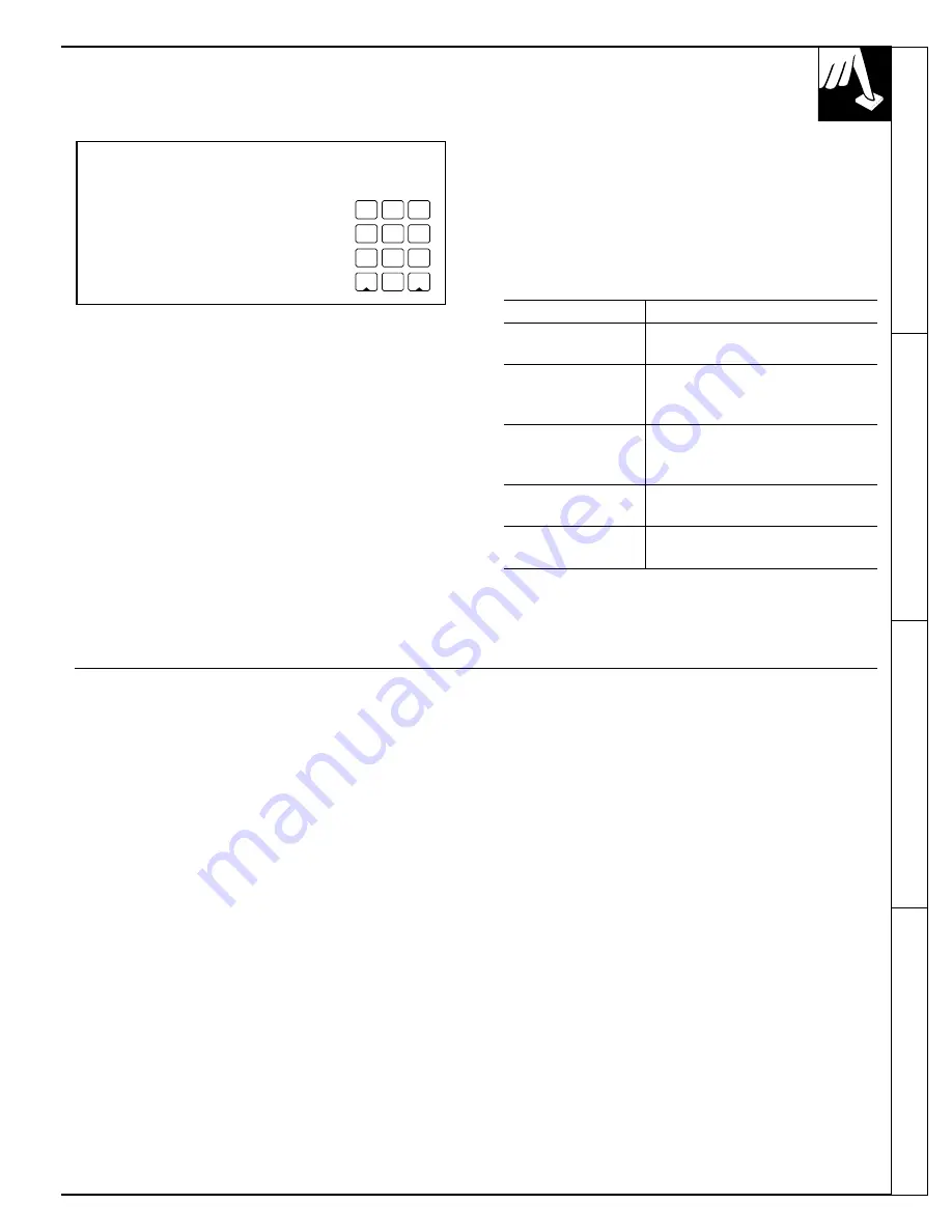 GE 164D2966P147 Скачать руководство пользователя страница 7