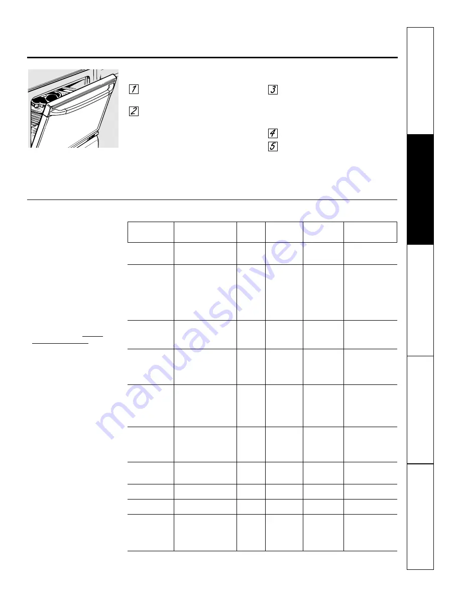 GE 164D4290P075-1 Скачать руководство пользователя страница 15