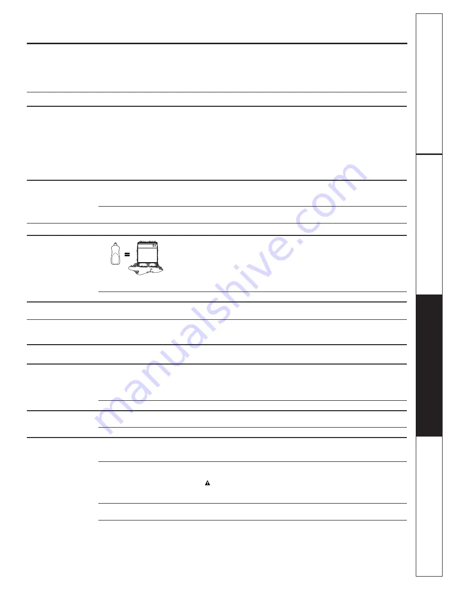 GE 165D4700P381 Owner'S Manual Download Page 17