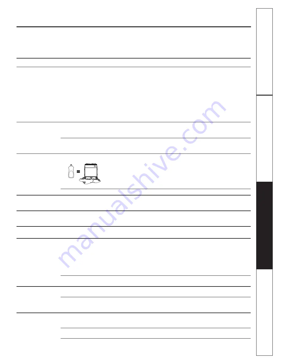 GE 165D4700P381 Owner'S Manual Download Page 37