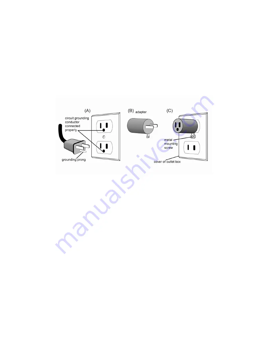 GE 169106 Owner'S Manual Download Page 3