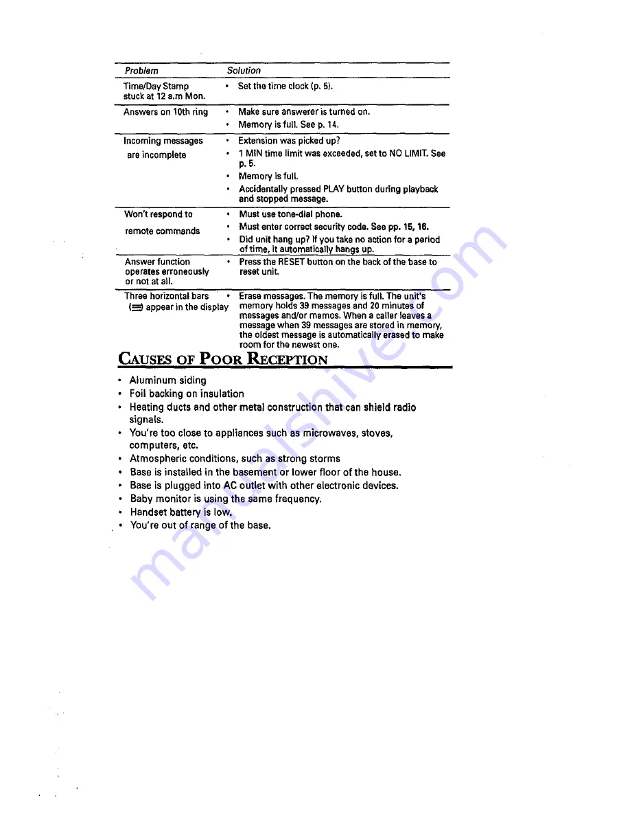 GE 2-9795 User Manual Download Page 24