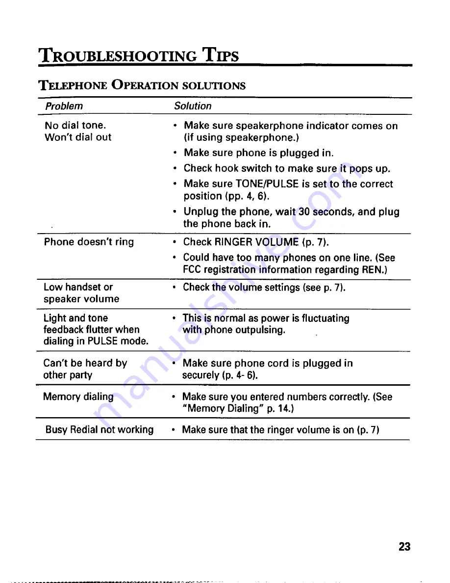 GE 2-9975 User Manual Download Page 25