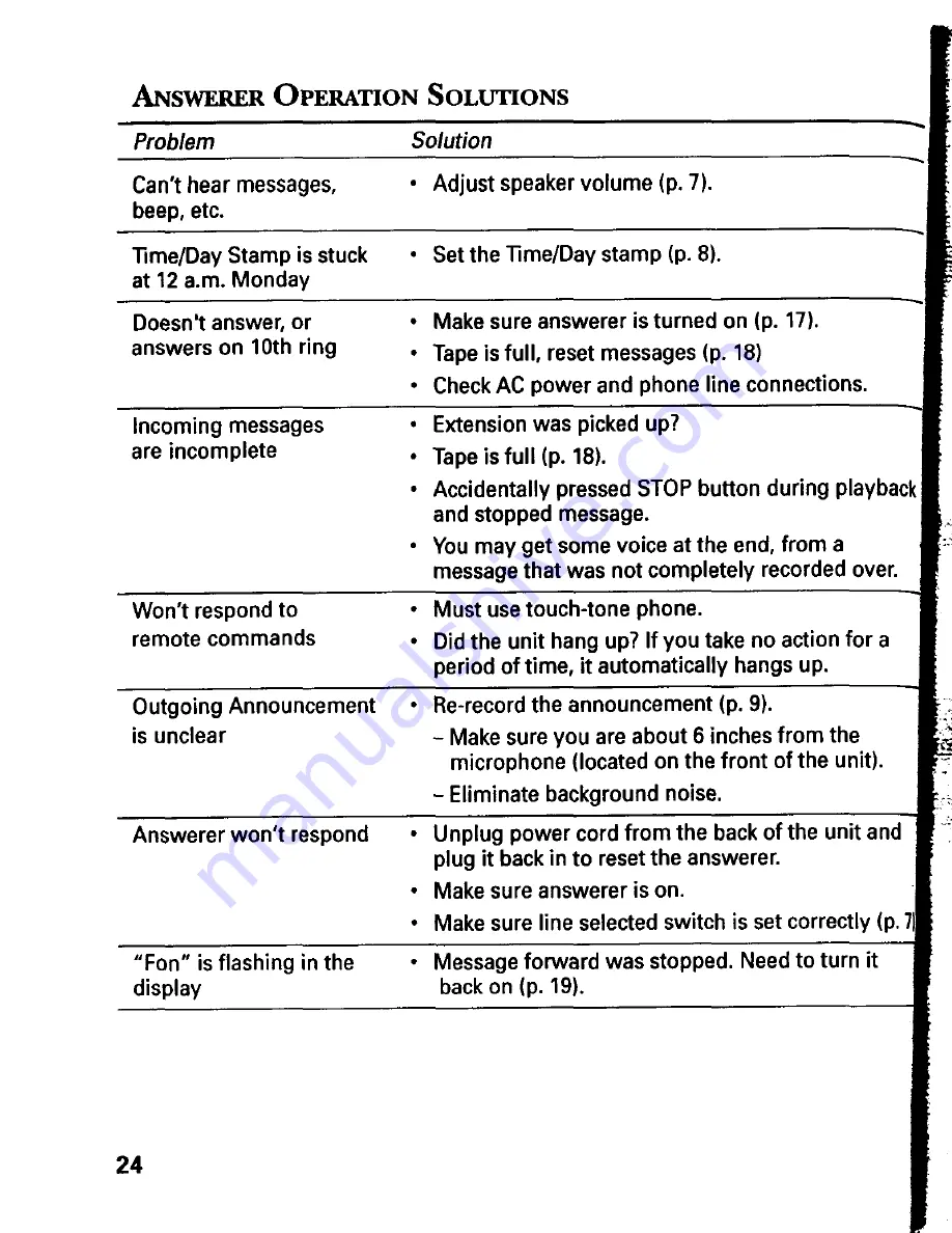 GE 2-9975 User Manual Download Page 26