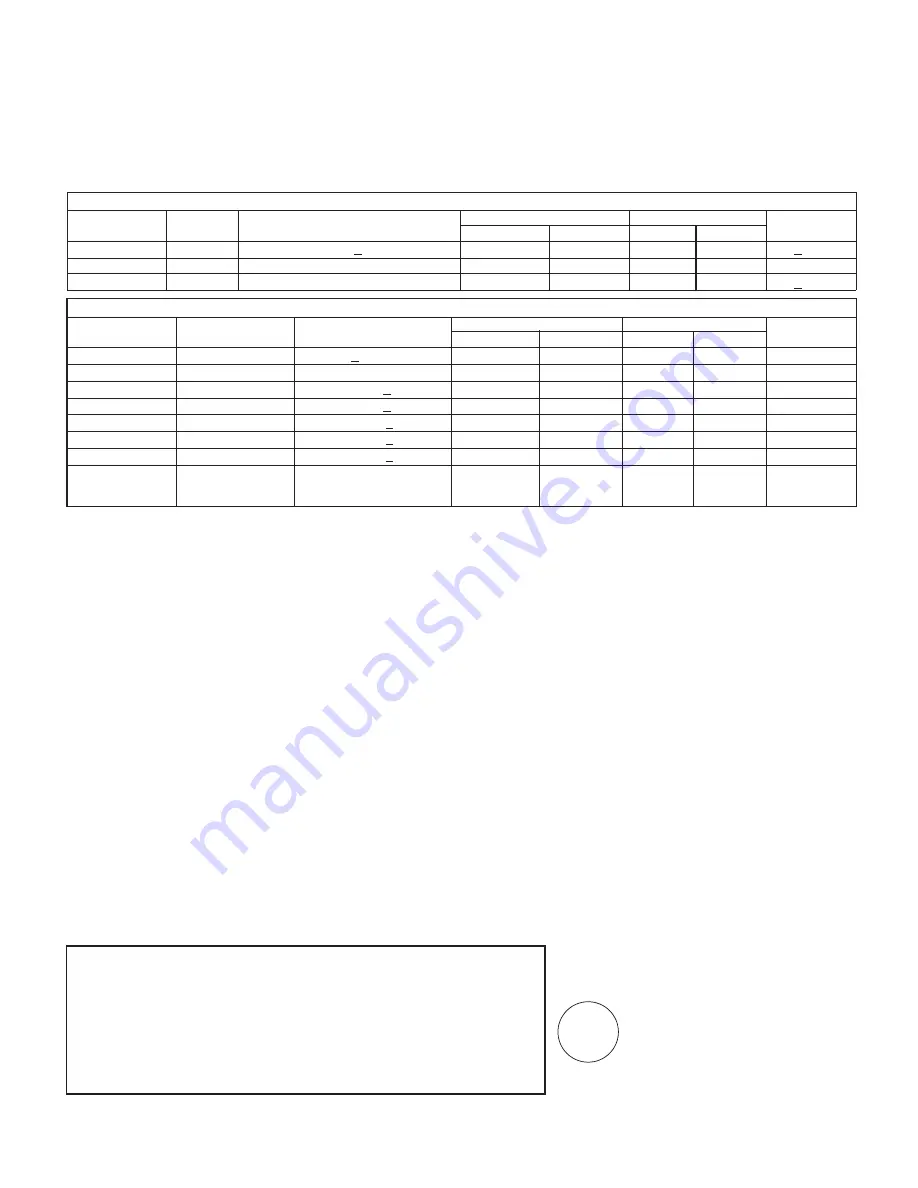 GE 200D8074P043 Owner'S Manual And Installation Download Page 127