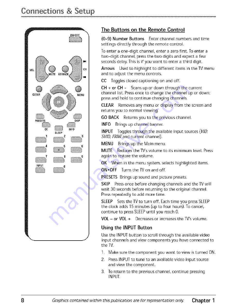 GE 20F110TEWX User Manual Download Page 10