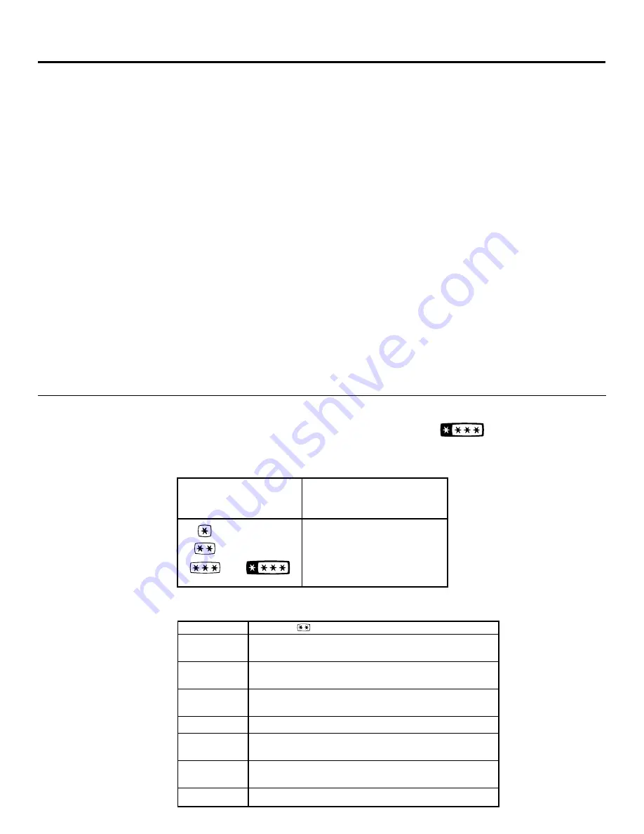 GE 21 Owner'S Manual Download Page 225