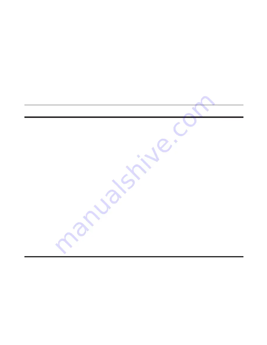 GE 21025 User Manual Download Page 54