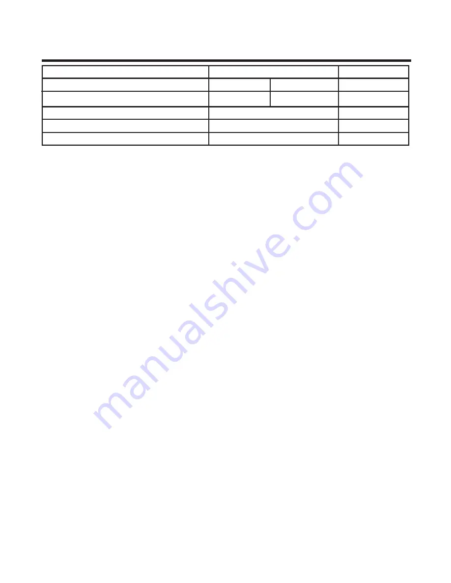 GE 21025 User Manual Download Page 59