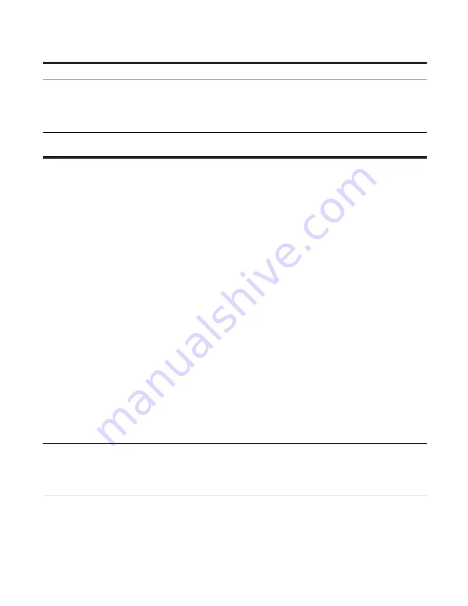 GE 21095 User Manual Download Page 116