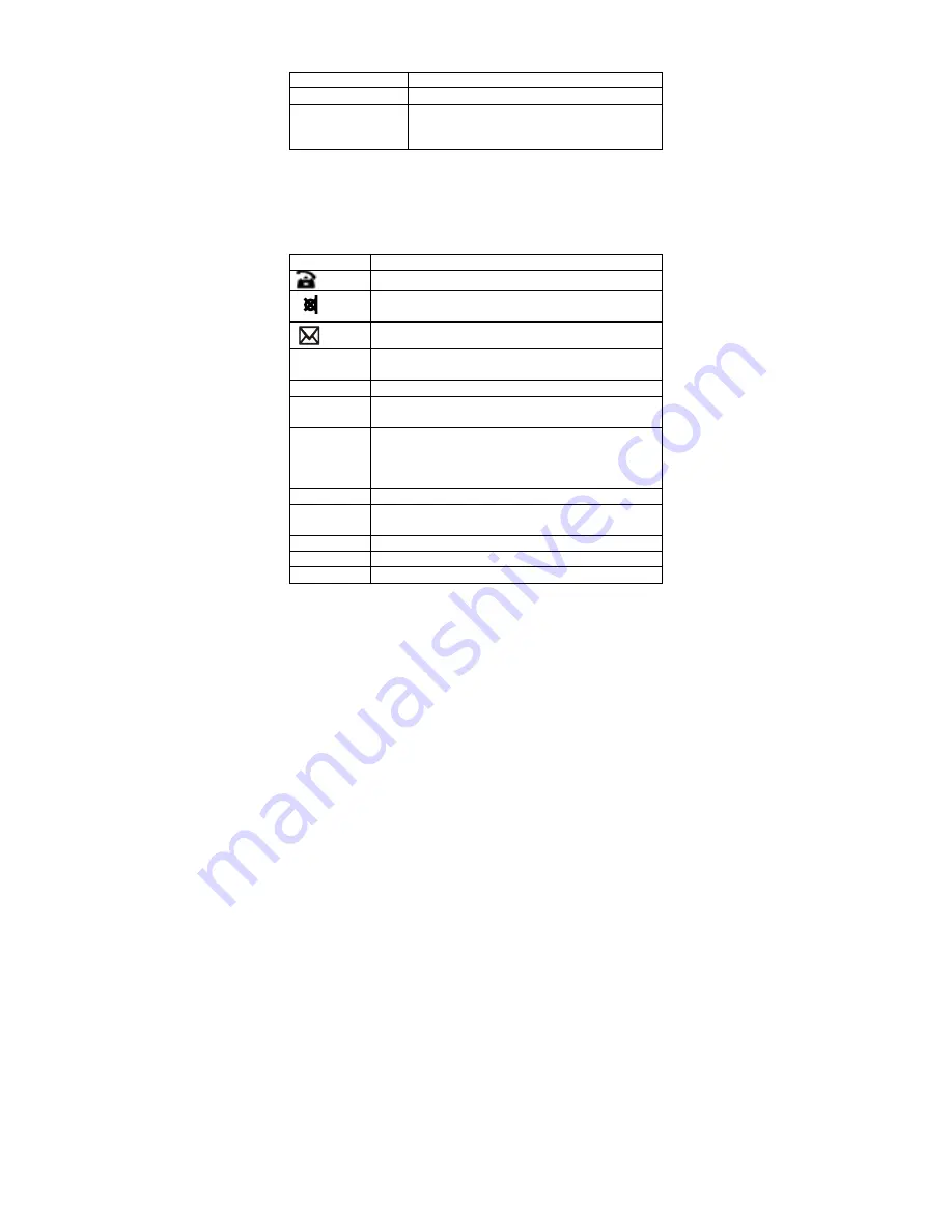 GE 21880 User Manual Download Page 15