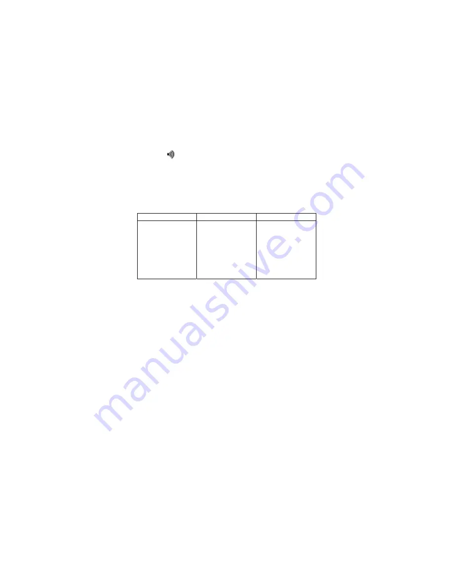 GE 21880 User Manual Download Page 38