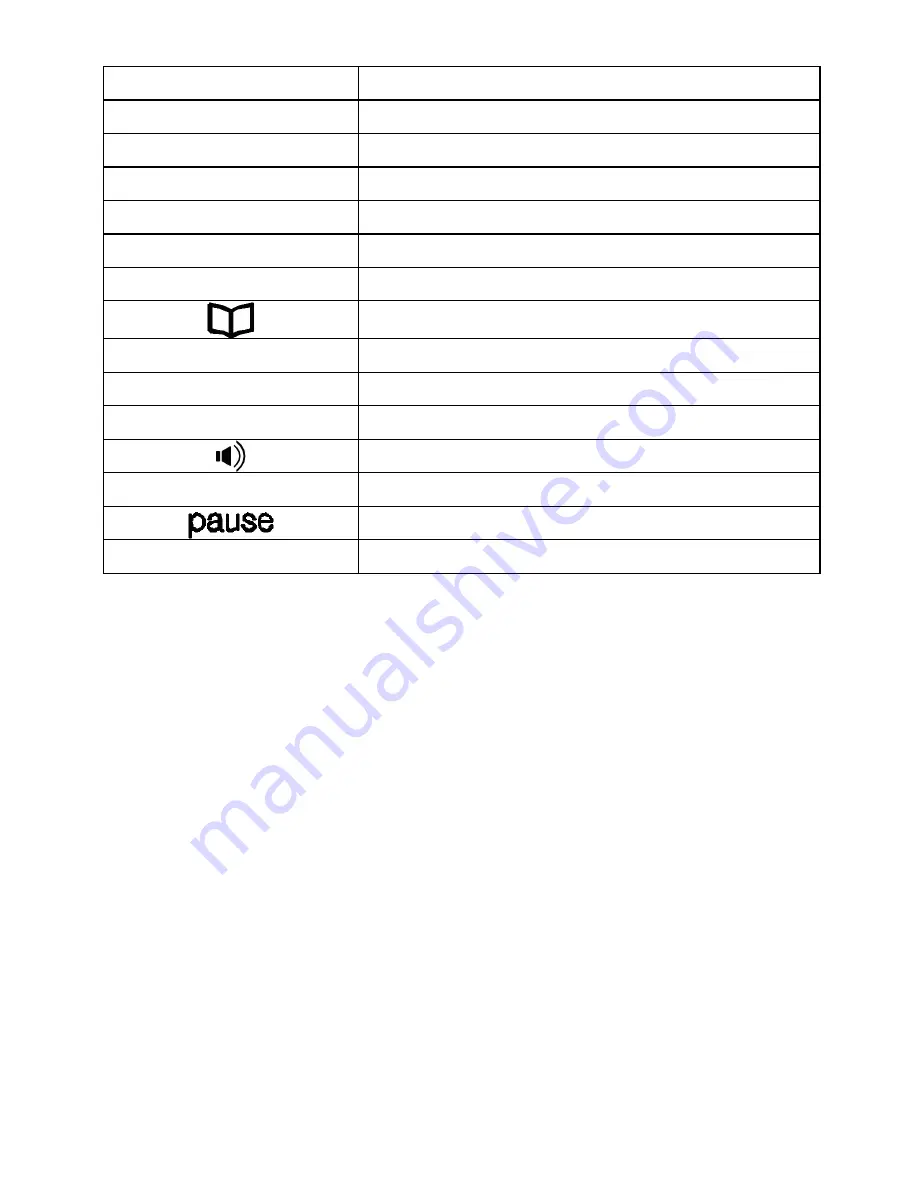 GE 21887 User Manual Download Page 14