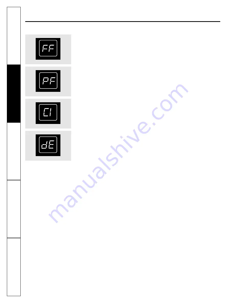 GE 22-27 Owner'S Manual Download Page 8