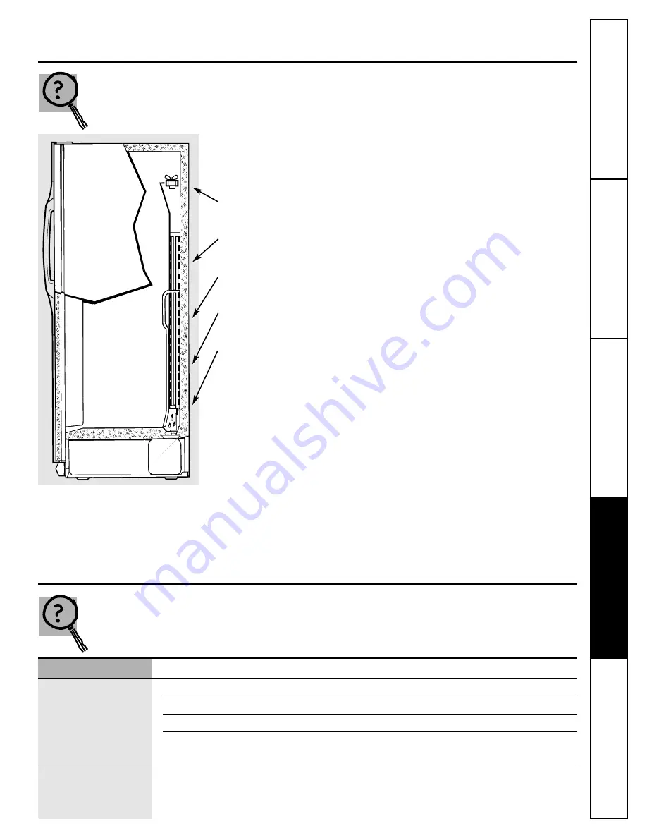 GE 22-27 Owner'S Manual Download Page 21