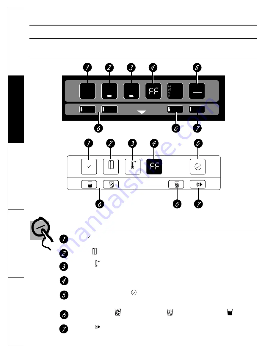 GE 22-27 Owner'S Manual Download Page 36