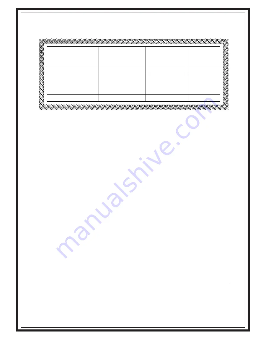 GE 22-27 Owner'S Manual Download Page 55