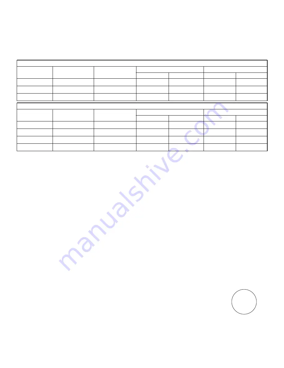 GE 22-27 Owner'S Manual Download Page 85