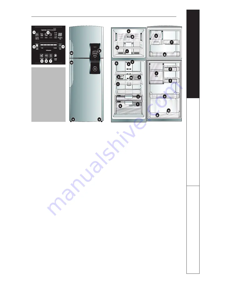 GE 225D6783P010 Use And Care Manual Download Page 5