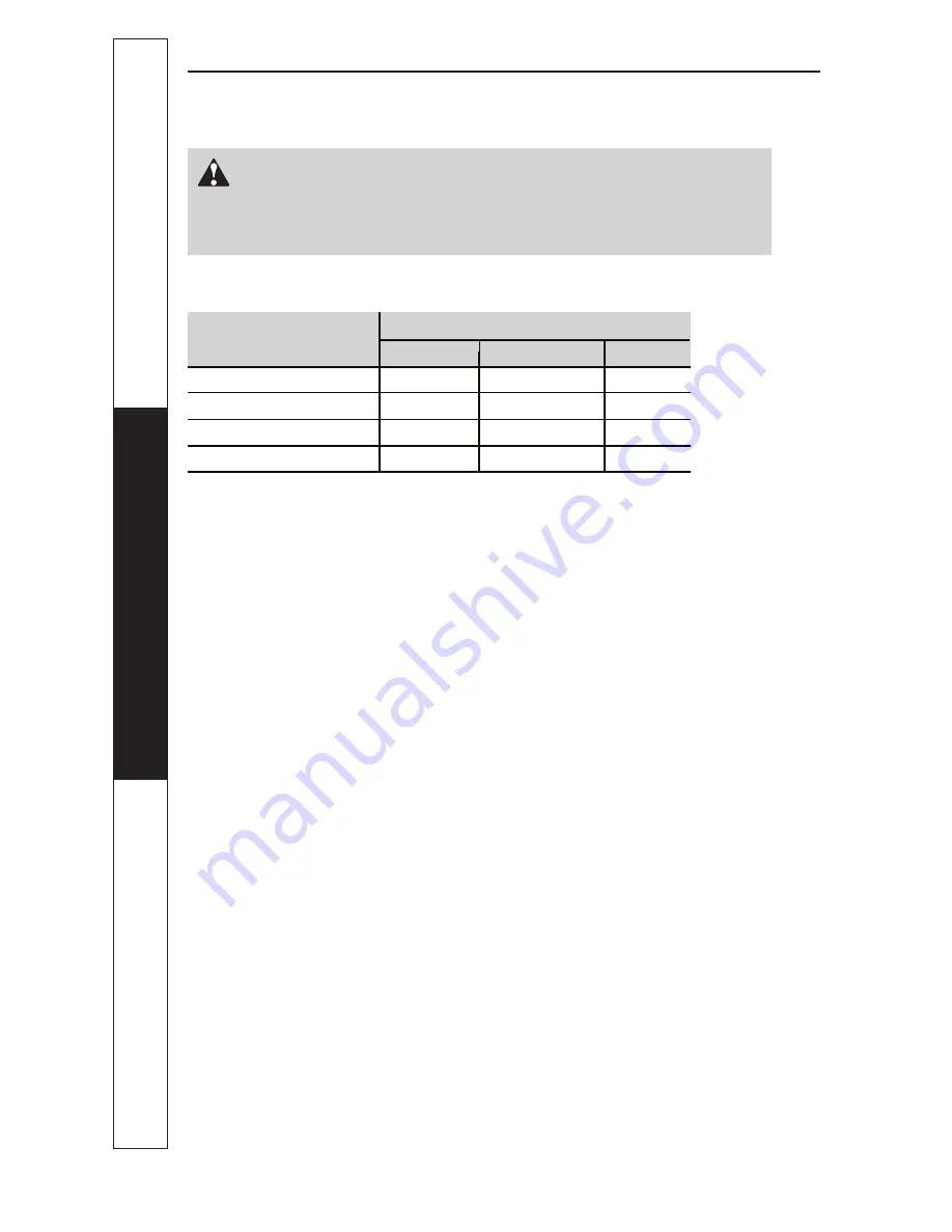 GE 225D6783P010 Use And Care Manual Download Page 10