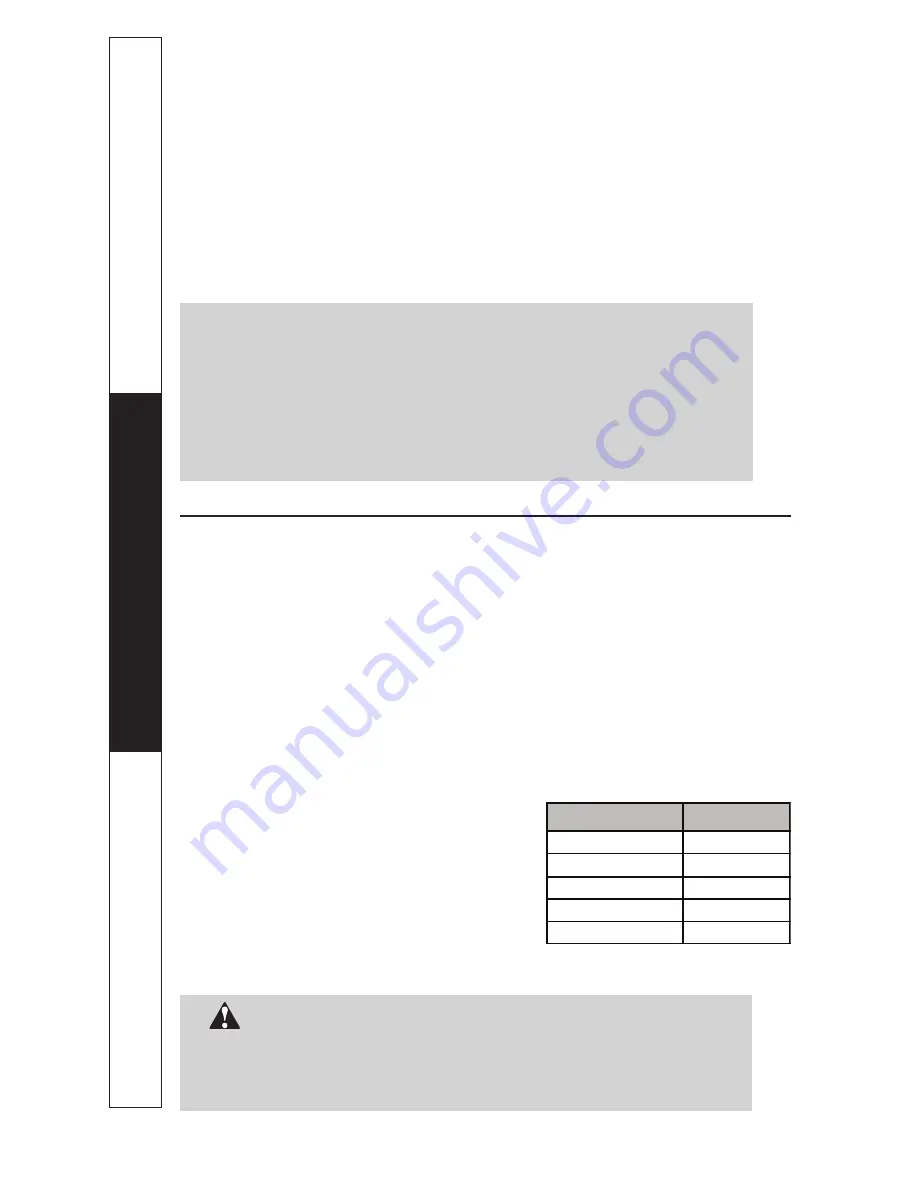 GE 225D6783P010 Use And Care Manual Download Page 14