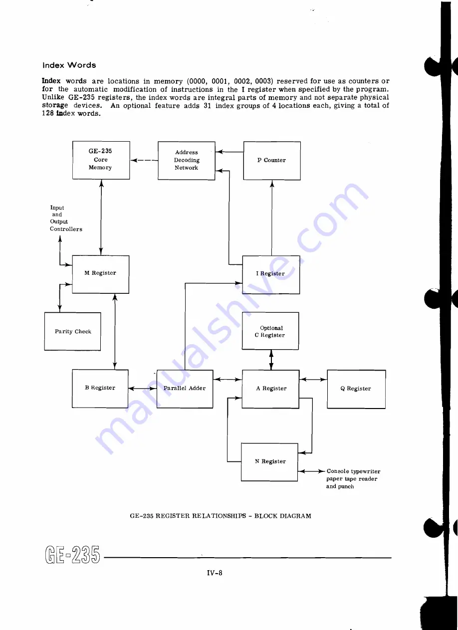 GE 235 System Manual Download Page 33