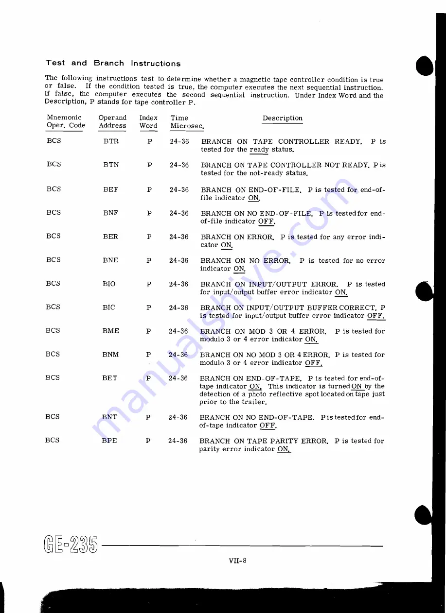 GE 235 System Manual Download Page 70