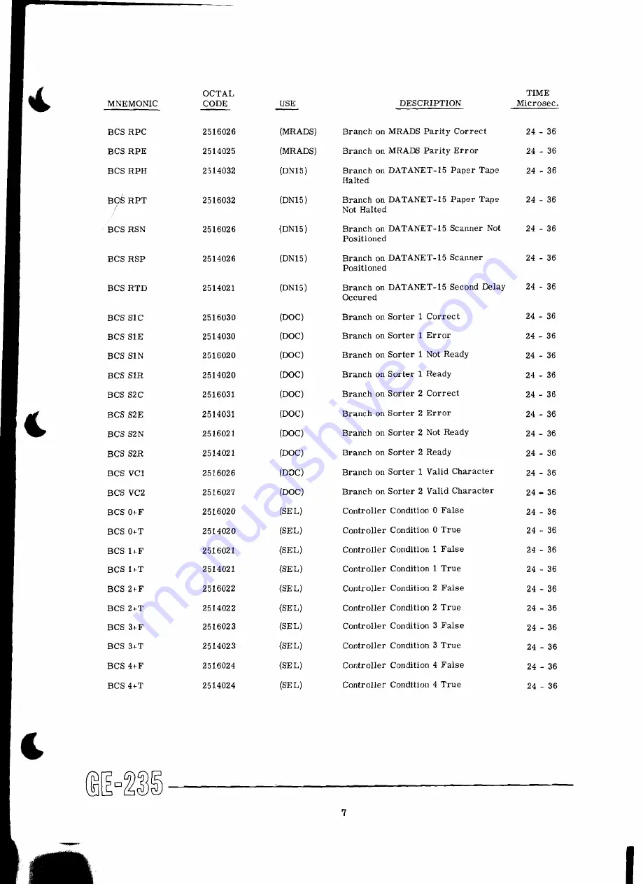 GE 235 System Manual Download Page 99