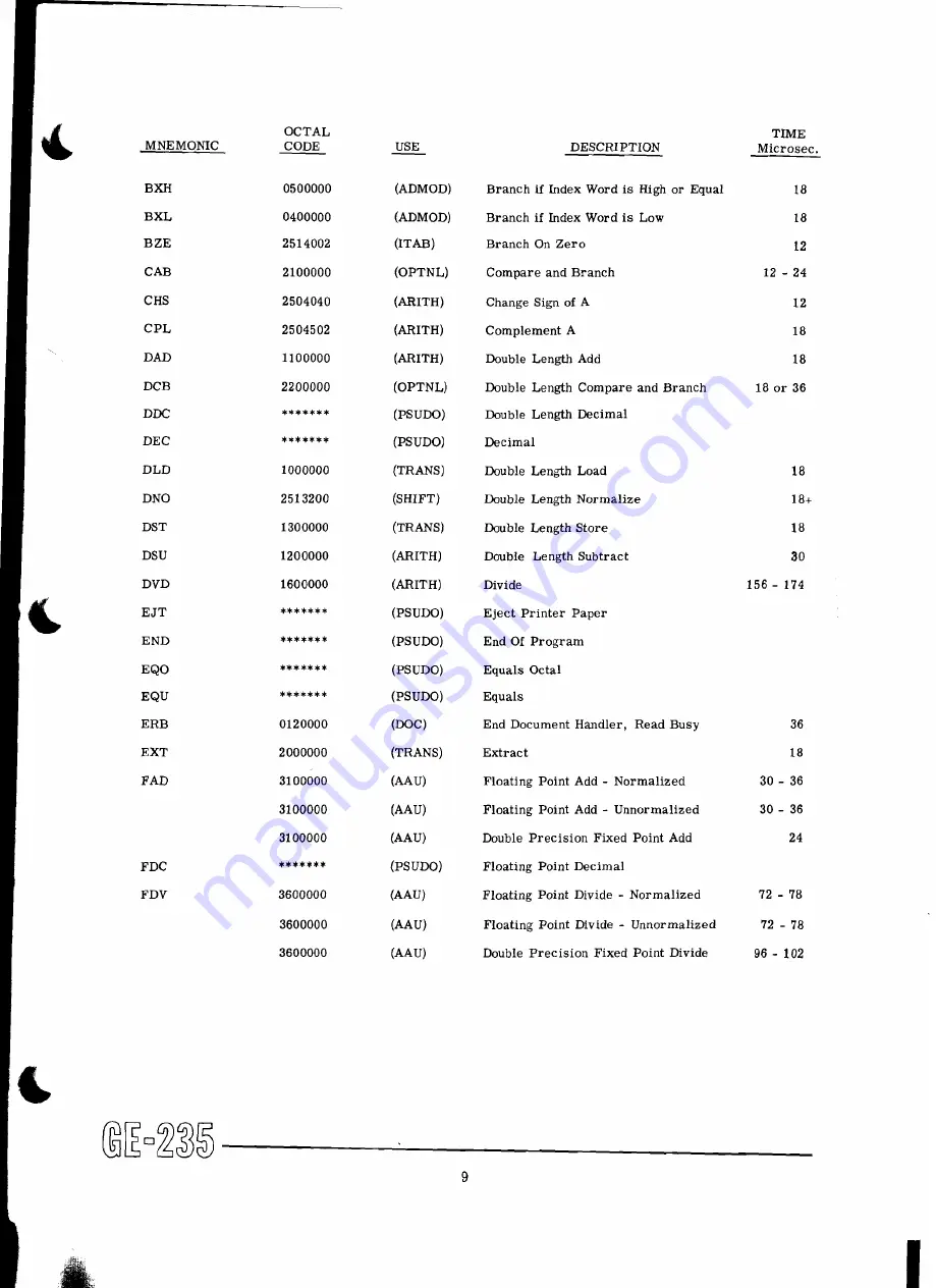 GE 235 System Manual Download Page 101