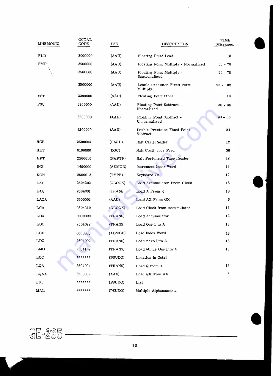 GE 235 System Manual Download Page 102