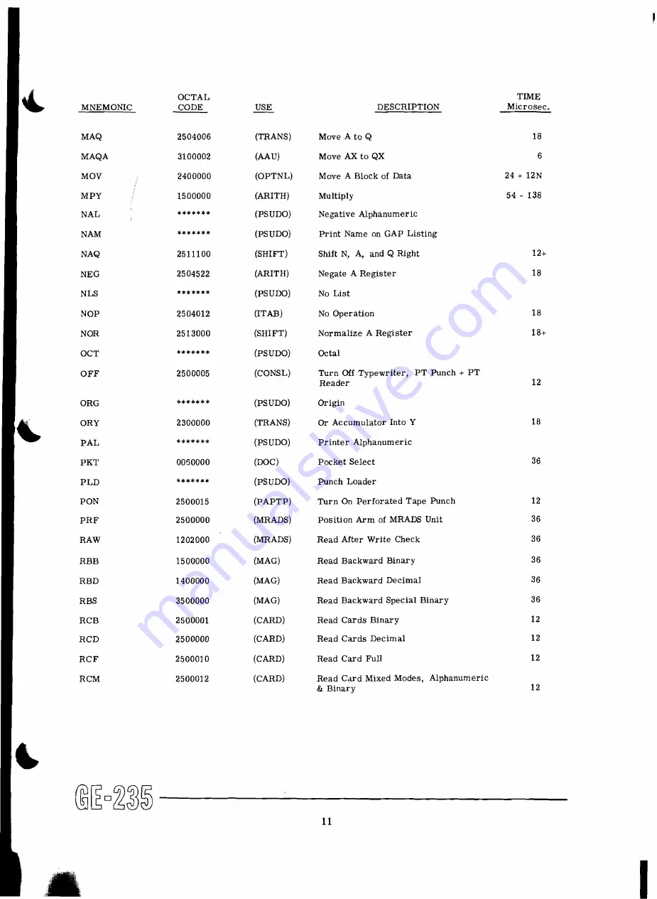 GE 235 System Manual Download Page 103