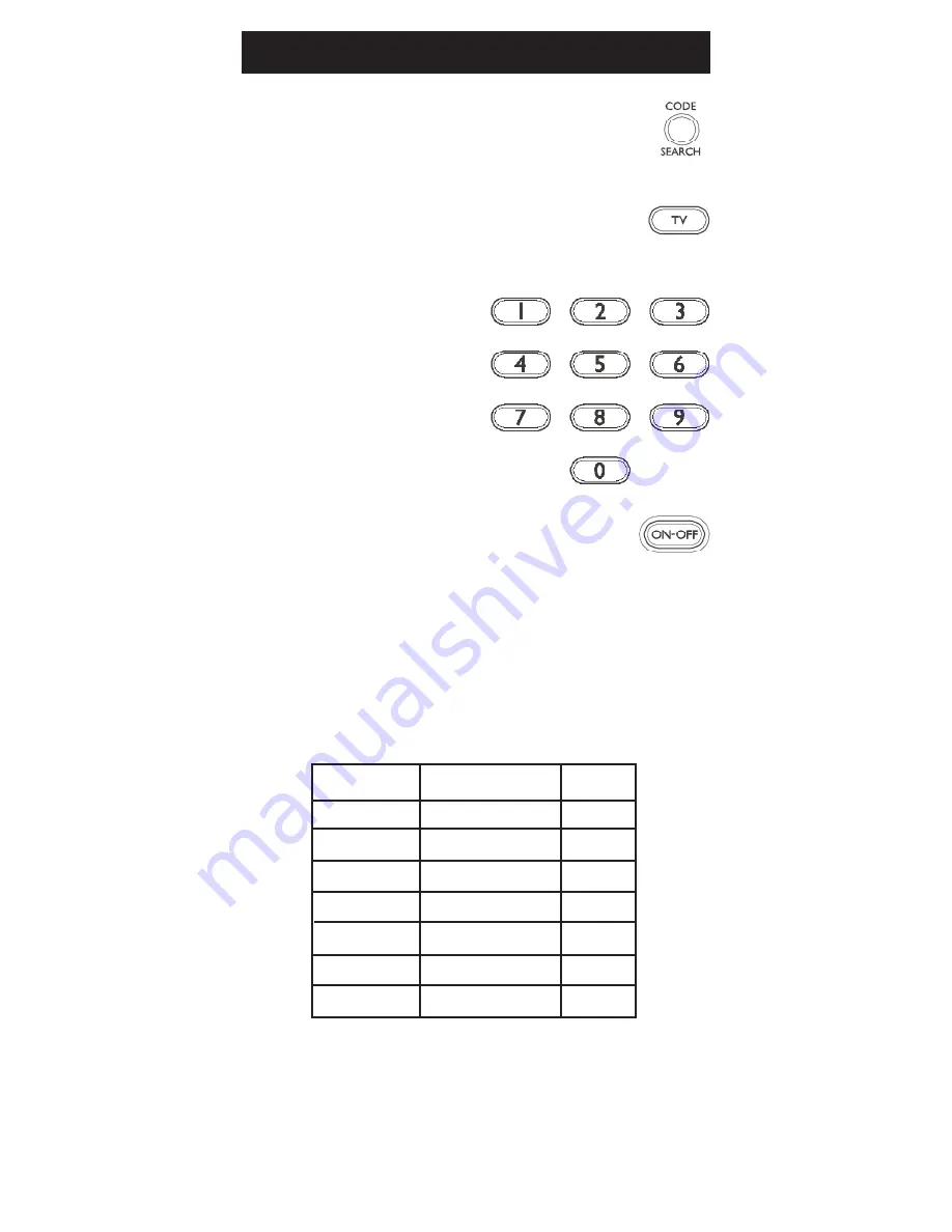 GE 24918 - Backlit Universal Remote Скачать руководство пользователя страница 8