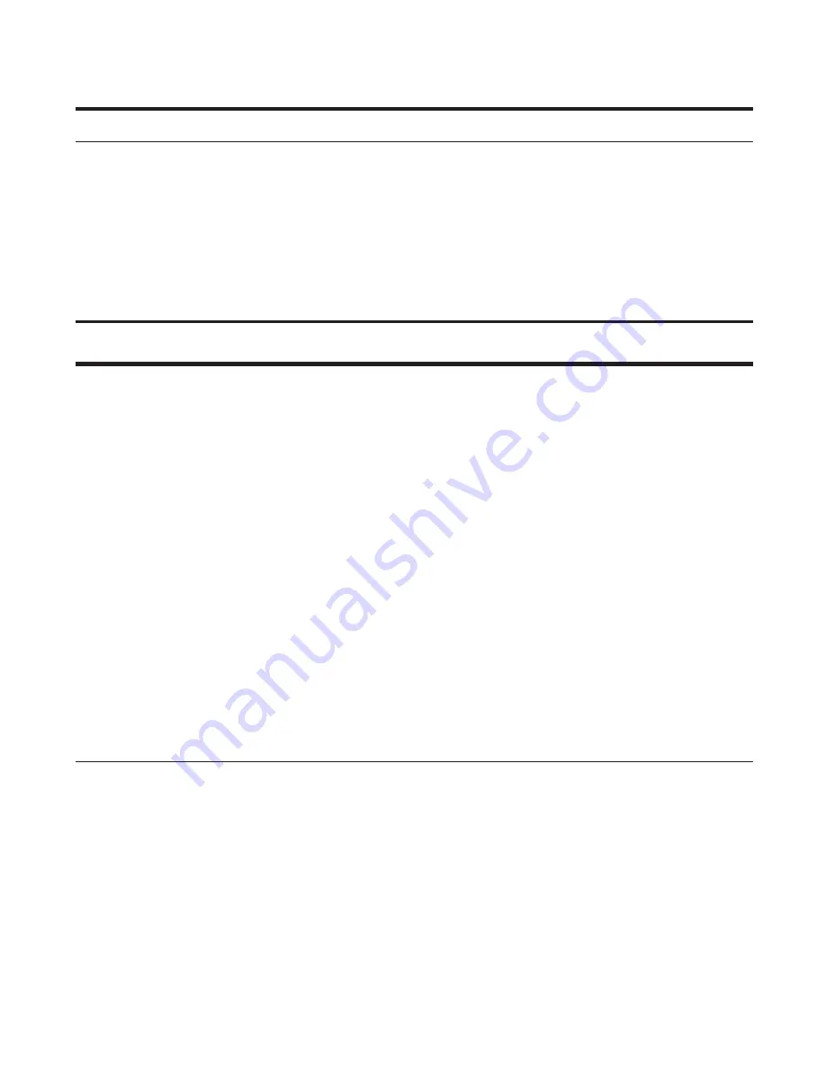 GE 25833 Instructions Manual Download Page 97