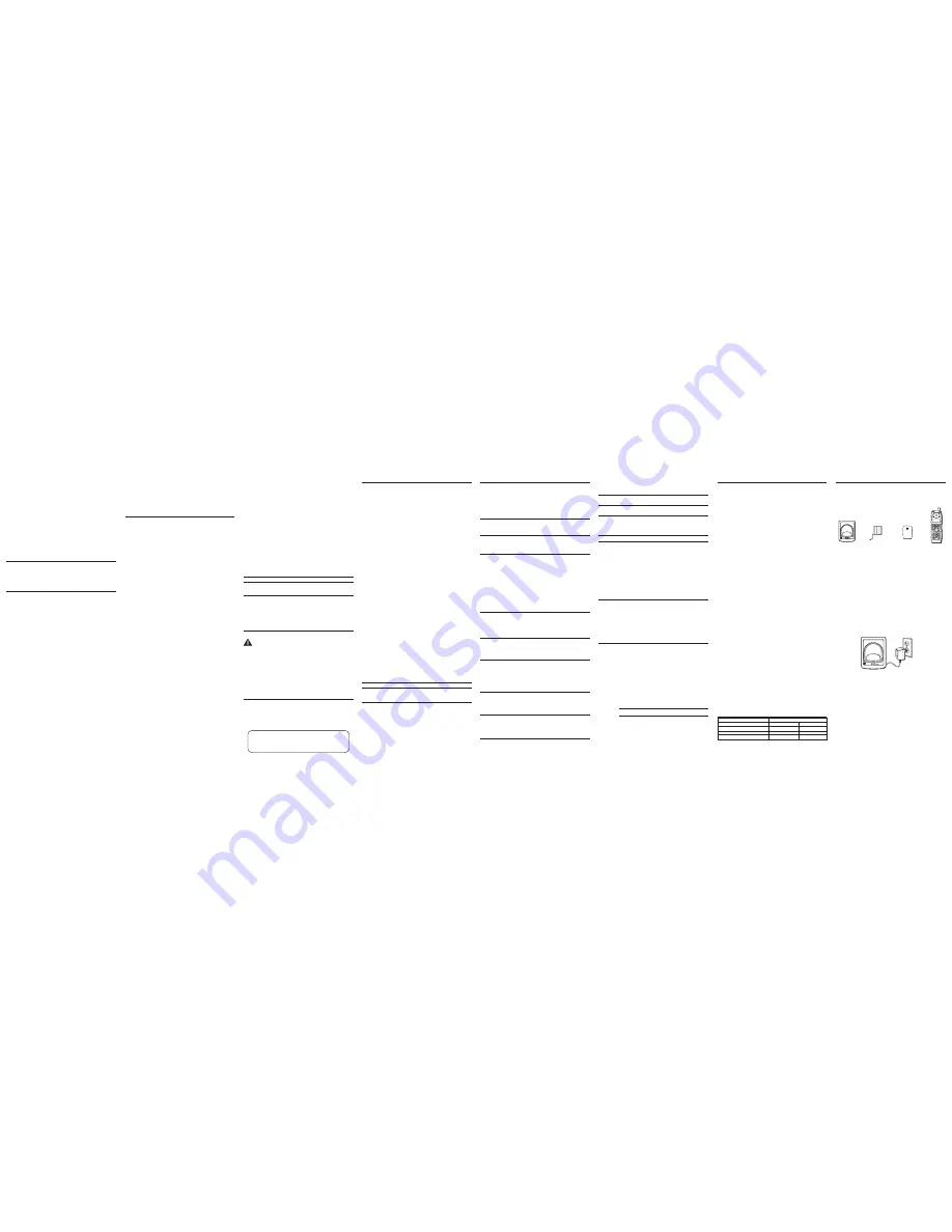 GE 25922 Series User Manual Download Page 2