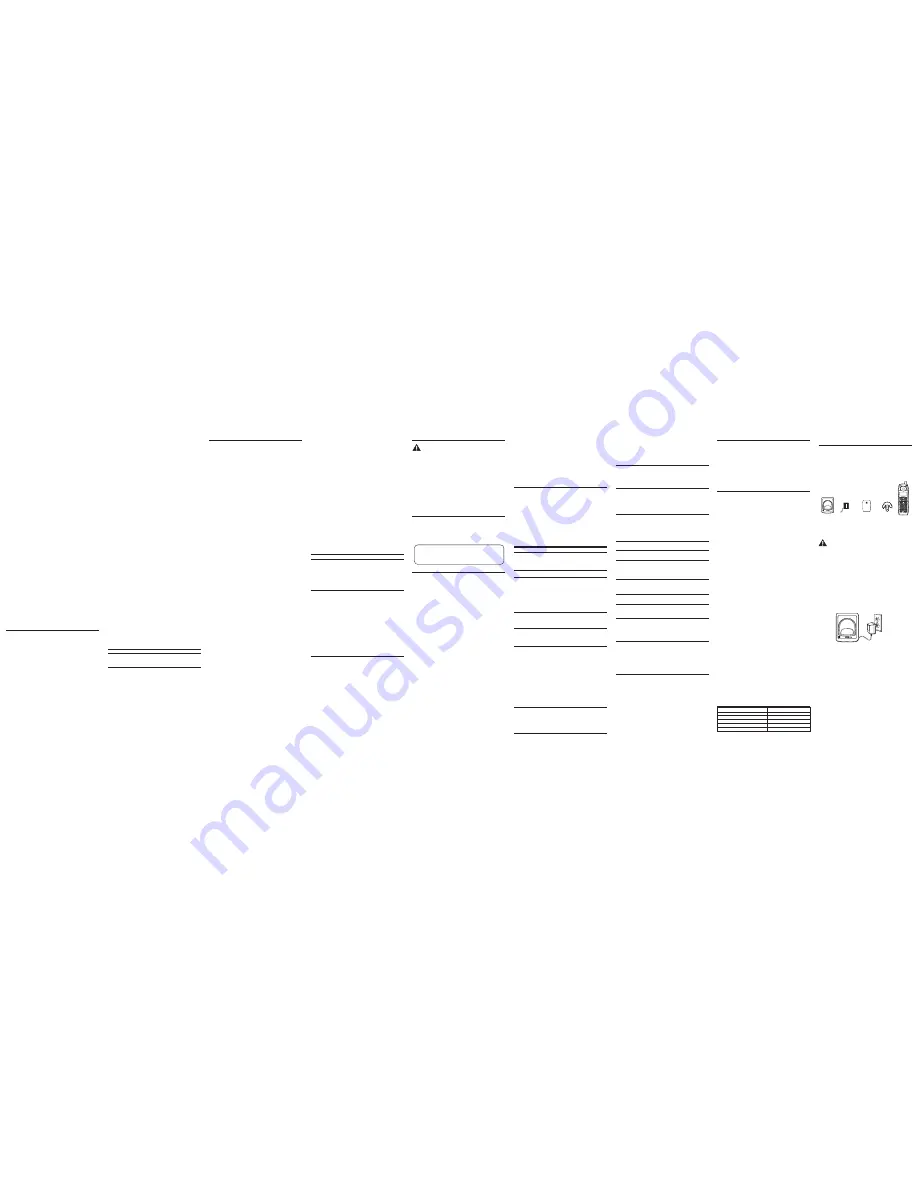 GE 25952XX2 User Manual Download Page 2