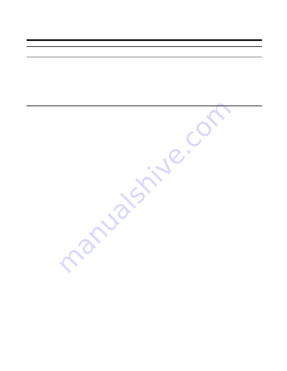 GE 26958 User Manual Download Page 166